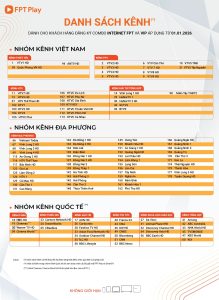 Danh sách kênh truyền hình FPT